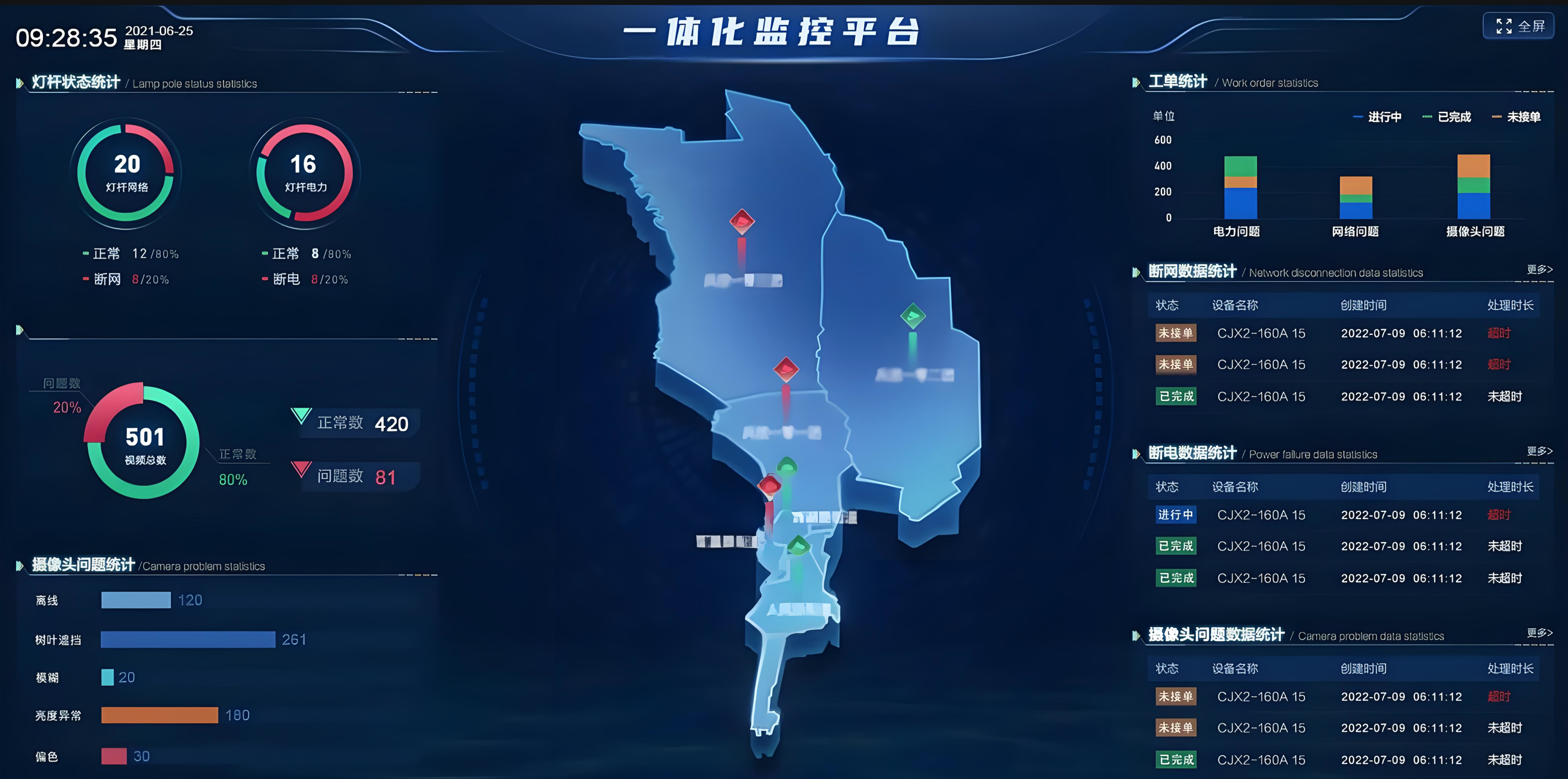 发电油机监控管理软件系统，电力保障的智慧大脑