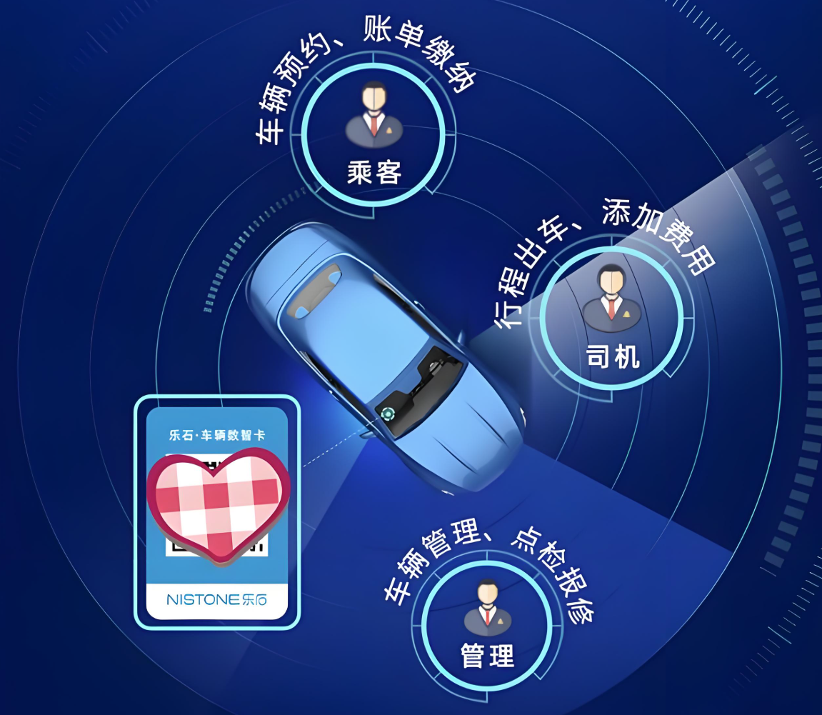 2025年车队管理新系统，数字车队管理新思路