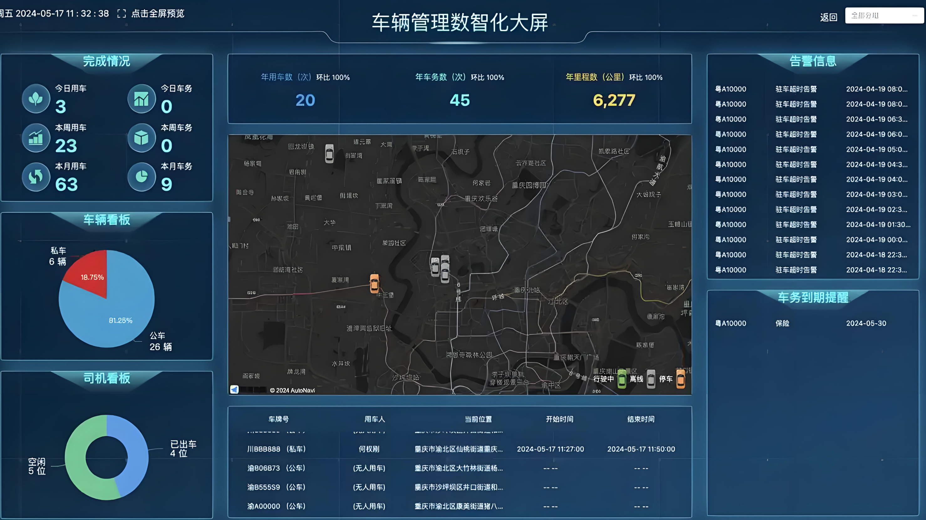 车辆管理系统定制独立部署，为企业筑牢专属管理阵地