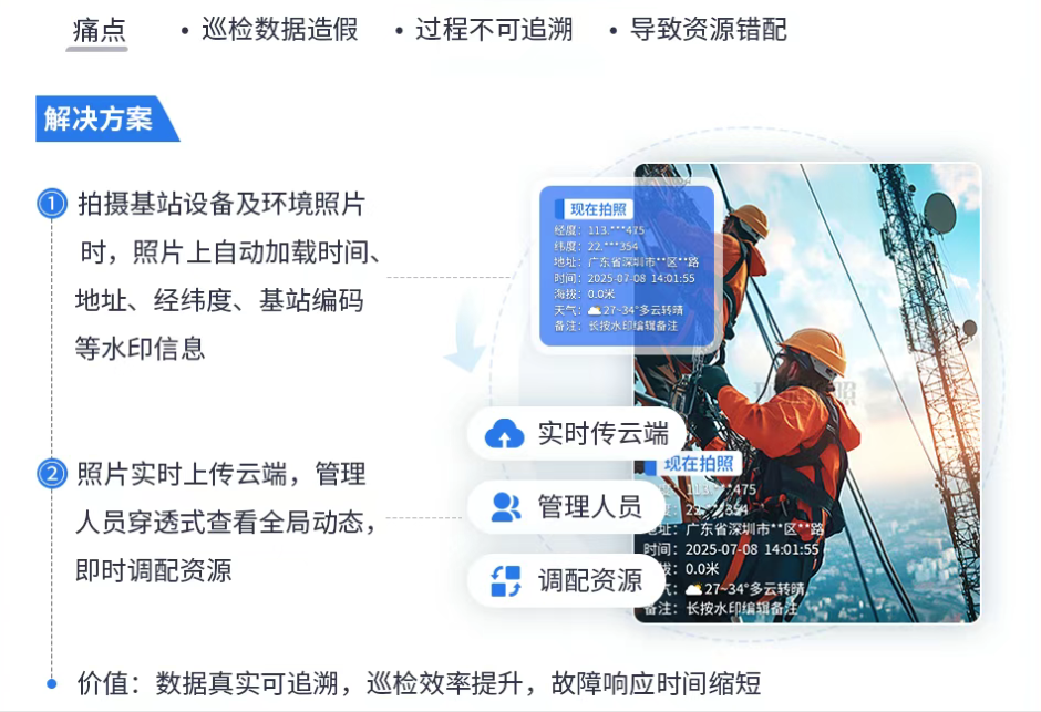 基层工作的高效拍档，万能水印相机轻松搞定记录难题