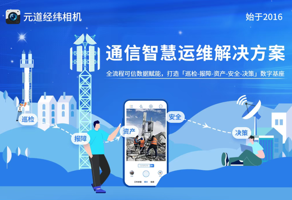 2025年必知！水印相机推荐，元道经纬相机