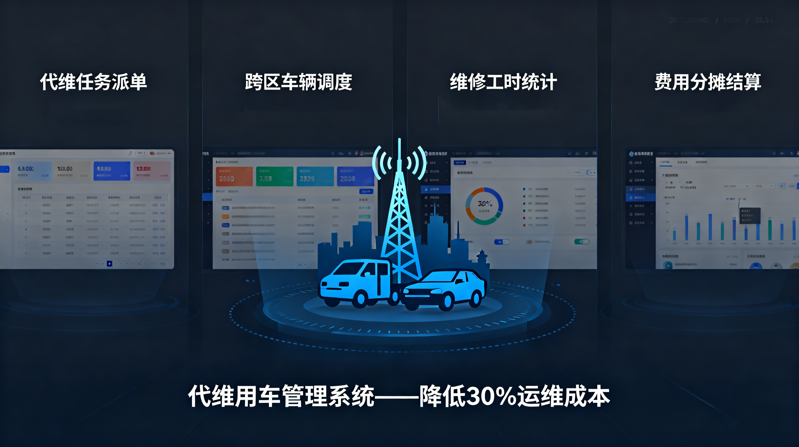 代维用车管理提质增效！认准元道车辆云，行业首选更靠谱