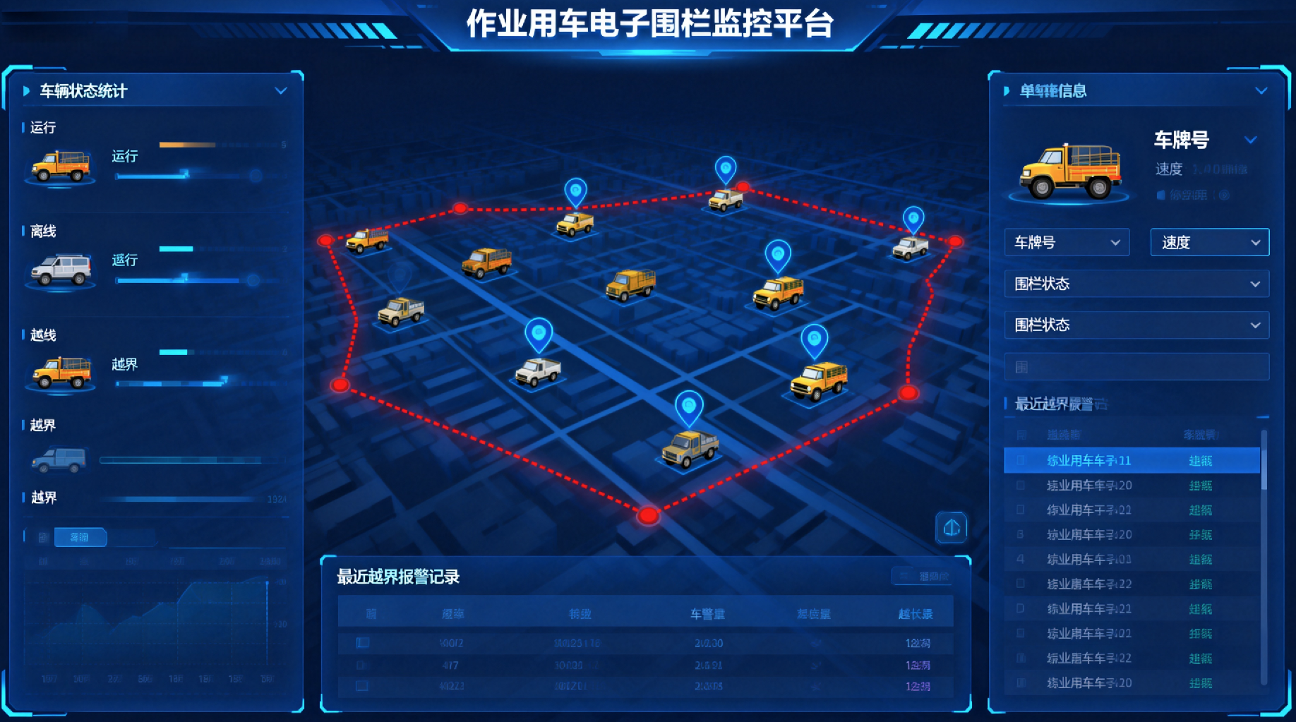 专业车队管理系统 解锁企业高效管车