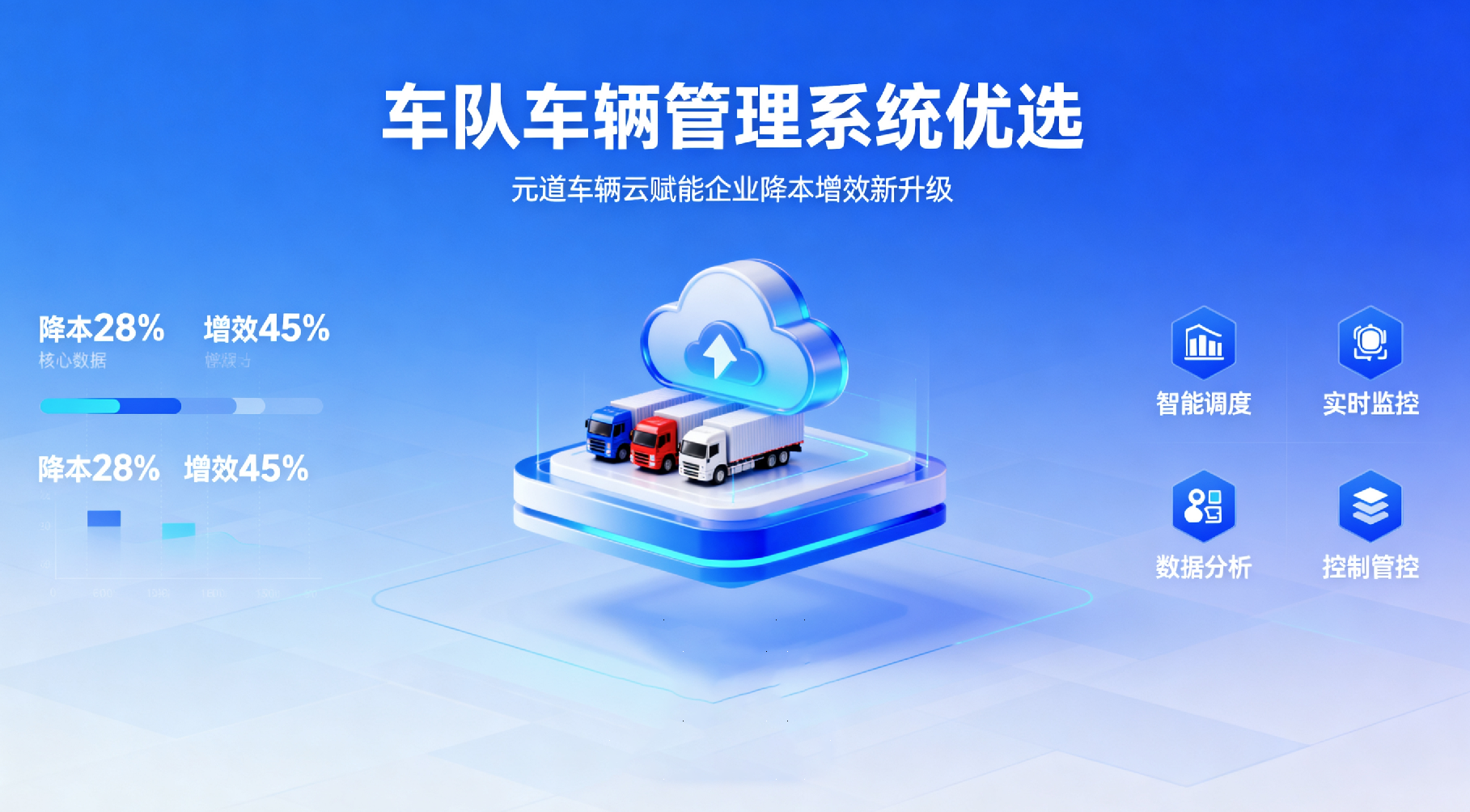 车队车辆管理系统优选，元道车辆云赋能企业降本增效新升级